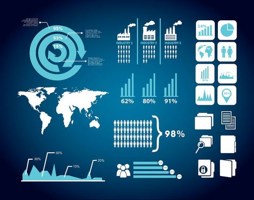 賦能未來制造 打造智慧工廠數字化管理3D可視化與數字文創應用服務